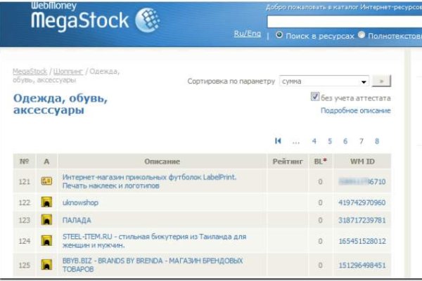 Кракен наркотики россия