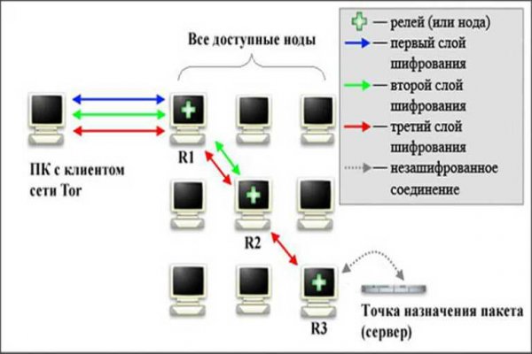 Кракен 16